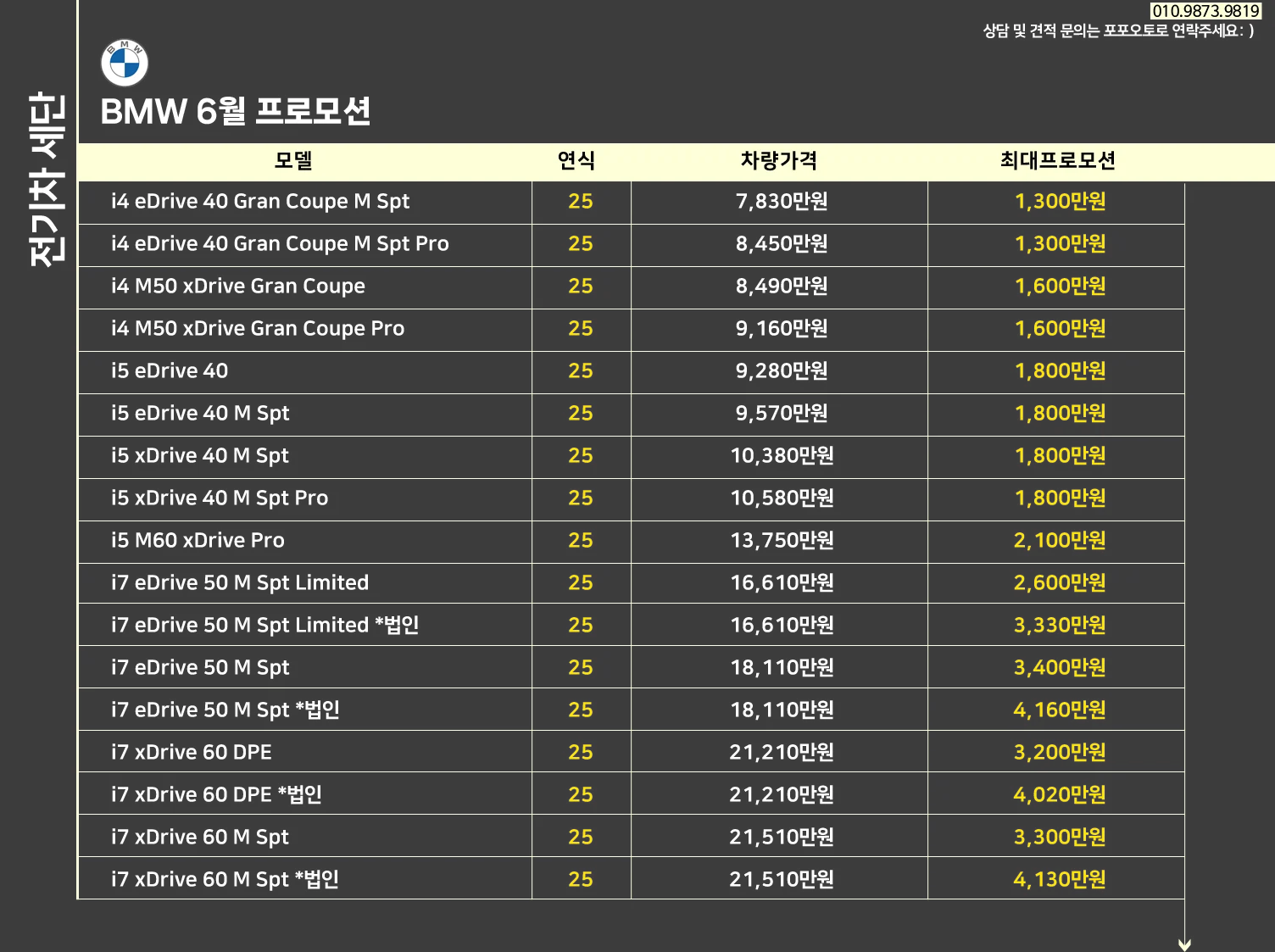 BMW 6월 프로모션
